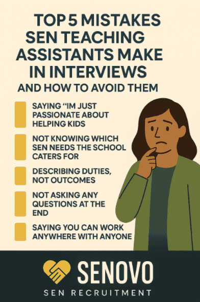 Top 5 Mistakes SEN Teaching Assistants Make in Interviews — And How to Avoid Them